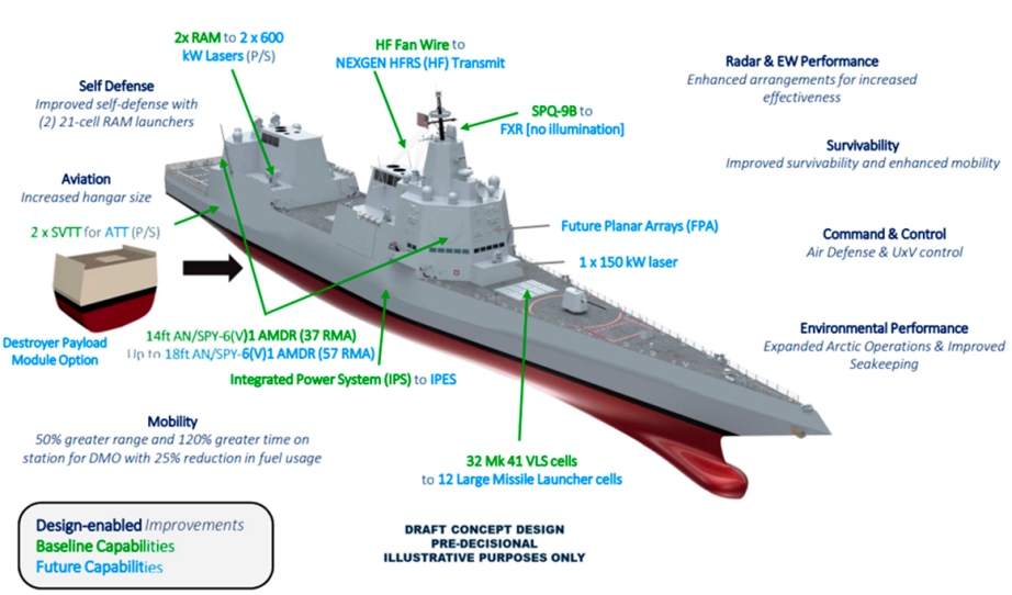 ARMADA DE EEUU (U.S.Navy y USMC) - Página 19 Fichero_29459_20220119