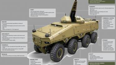 En el blindado autnomo ATLAS se han integrado numerosas soluciones tcnicas ya existentes para lograr un conjunto econmico y verstil. (BAE Systems)